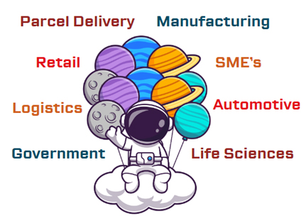 focus industries
